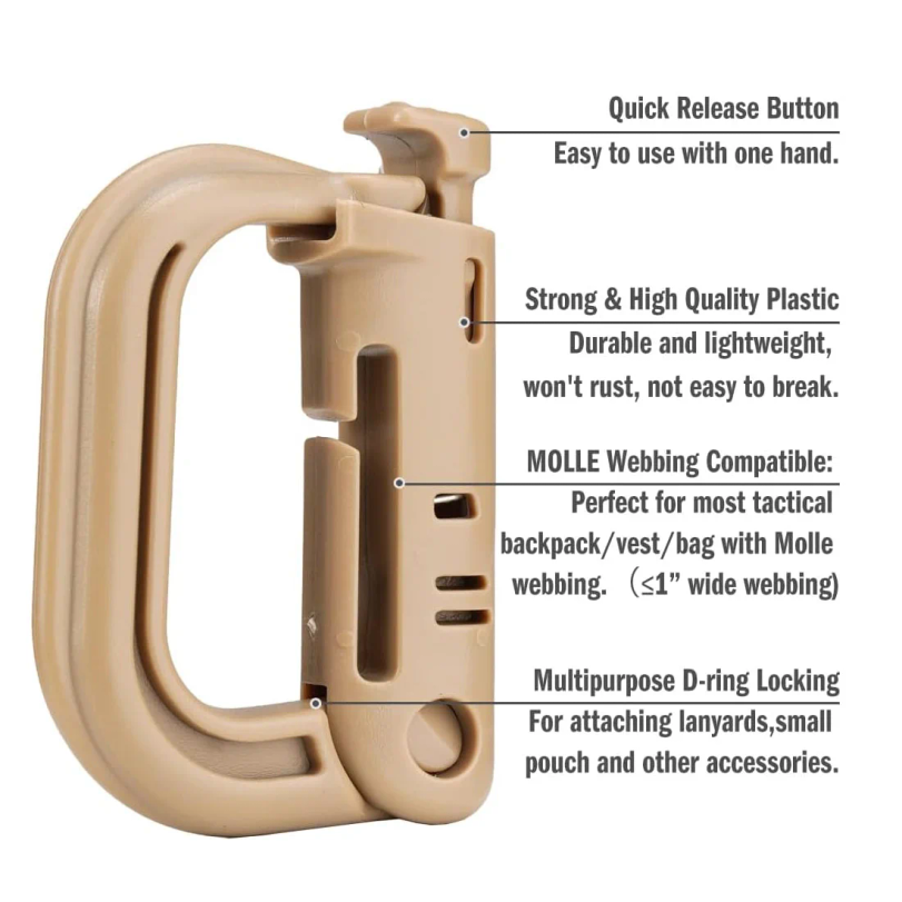 5 szt. Plastikowe D-ringi Takt – Tech Accessories Pouch recenzja i cena