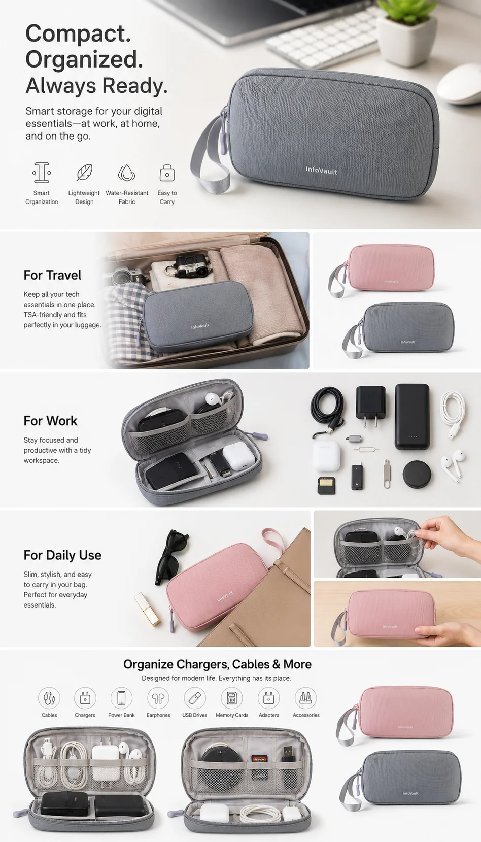 Dwupoziomowy organizer na kabl – Tech Accessories Hard Case recenzja i cena