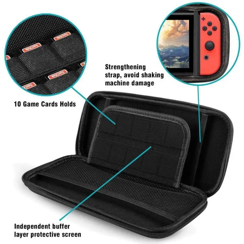 Torby na zestaw 6 w 1 do akces – Tech Accessories Hard Case recenzja i cena