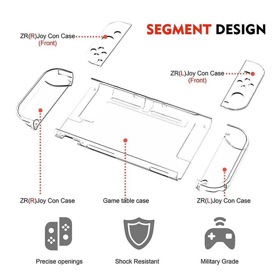 Torby na zestaw 6 w 1 do akces – Tech Accessories Hard Case recenzja i cena